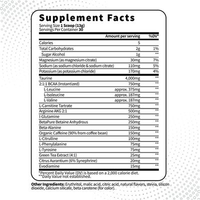 Type Zero AminoBurn - Natural Pre Workout + BCAA (Peach Mango | 30serv) Sugar Free BCAAs Amino Acids Supplement Keto and Amino Preworkout and Post Workout Drink