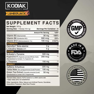 Kodiak Supplements LUMBERJACKED Pre Workout Supplement with CarnoSyn 30 Servings - Better Pumps, Strength, Energy, and Focus - No Crash (Pink Lemonade)