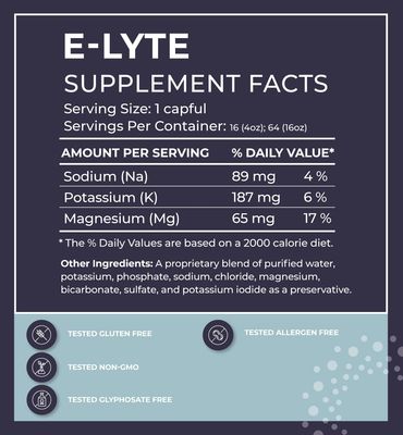 BodyBio Electrolytes Liquid for Hydration - 16 oz Concentrate | No Sugar | No Calories | Keto Electrolytes | Dehydration Recovery w. Magnesium + Potassium + Sodium | Relieves Cramps | Elyte