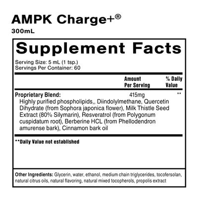 Quicksilver Scientific AMPK Charge+ - Support The Benefits of Intermittent Fasting, Carb Restrictive + Keto Protocols - Promotes Energy Production, Fat Breakdown + Healthy Aging (10.14oz / 300ml)