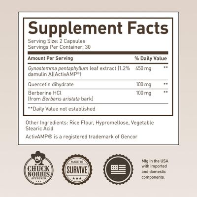 ROUNDHOUSE PROVISION Three Hit Combo - Burn Fat, Boost Energy, and Support Wellness with Berberine, Gynostemma, and Quercetin. 30-Day Supply (60 Capsules) Weight Management by Chuck Norris