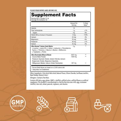 Ultra Human Amino Code | Essential Amino Acids + BCAAs + Coconut Water Electrolytes | Fast Hydration Workout Recovery Flavored Amino Energy Powder Drink | Clean Formula, 40 Servings - Sour Candy