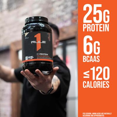 Rule One Proteins R1 Protein - 25g Fast-Acting, Super-Pure 100% Isolate and Hydrolysate Protein Powder with 6g BCAAs (2 Pounds*, Chocolate Fudge)