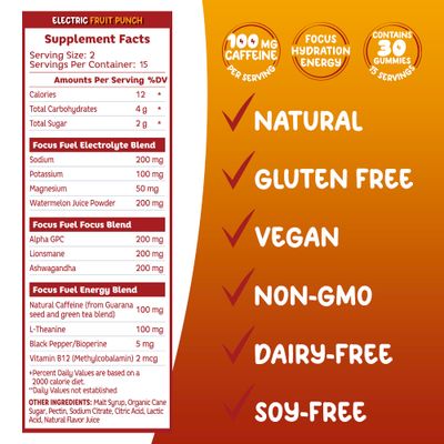 FocusFuel Energy Chews - Focus + Energy Gummies, 100mg Caffeine per 2 Gummies, Includes B12, Magnesium, Electrolytes, All-Natural Ingredients (Fruit Punch - 30 Chews, 3.17oz)