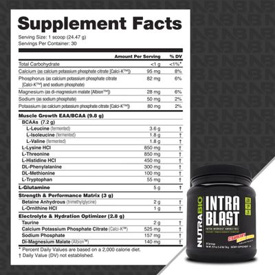 NutraBio Intra Blast BCAA EAA Electrolyte and Hydration Powder - Amino Acid Supplement, EAA/BCAA Powder - Non-GMO and Gluten Free - Strawberry Lemon Bomb - 30 Servings