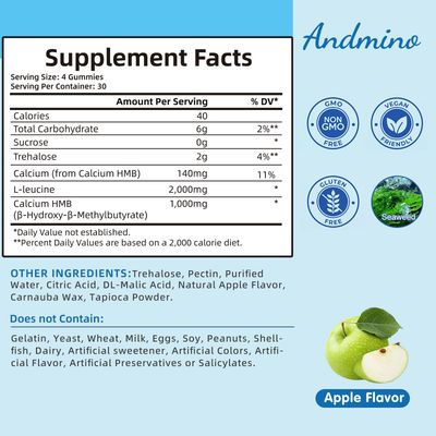 HMB and L-Leucine Gummies, 3000mg, with Trehalose, for Muscle Growth, Increase Muscle Mass, Muscle Relief and Fast Workout Recovery, for Adults & Elder, Non-GMO, Vegan, Gluten Free, Apple Flavor, 120