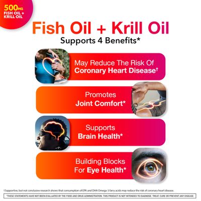 Megared Omega-3 Fish Oil + High Absorption Krill Oil 500mg Softgels, MegaRed Advanced 4in1 (80 count in a bottle) Concentrated Omega-3 Fish &amp; Krill Oil Supplement