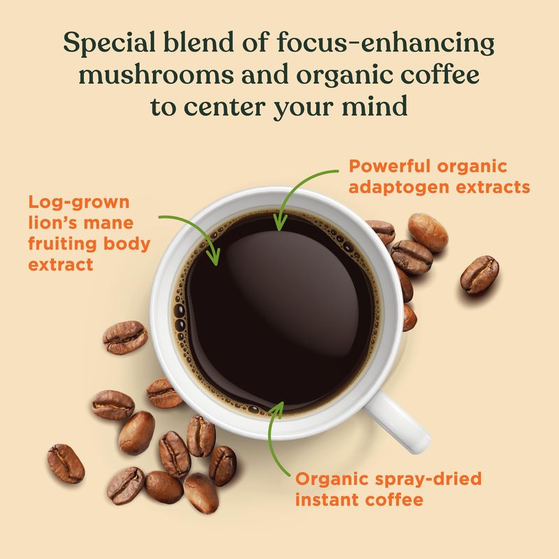Four Sigmatic Mushroom Mix Coffee Lion's Mane | Think | Pack of 3 (30 Packets Total)