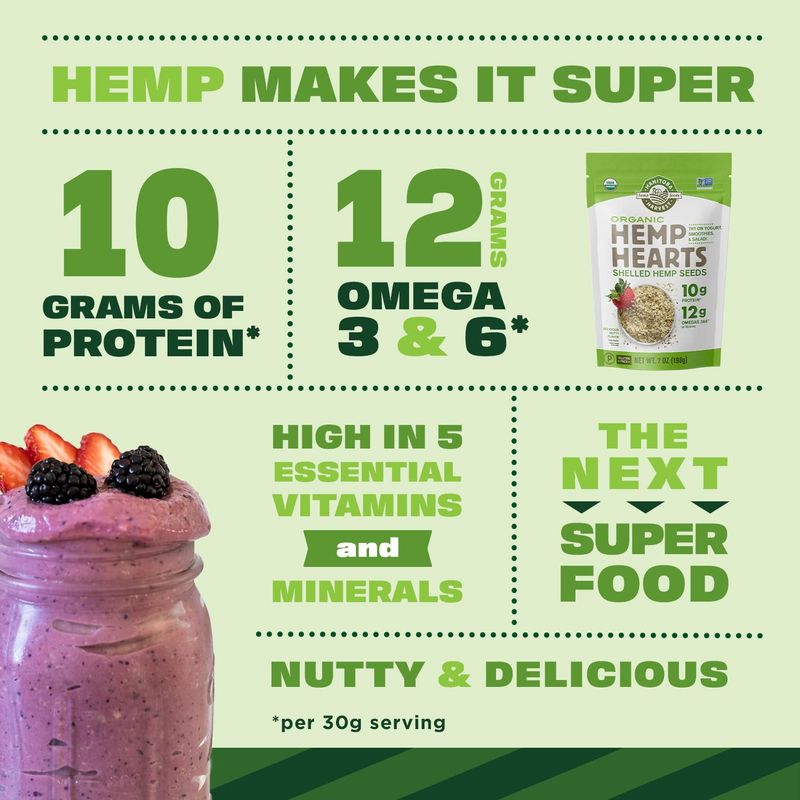 Manitoba Harvest Organic Hemp Seeds, 7oz; 10g Plant Based Protein and 12g Omega 3 &amp; 6 per Srv | smoothies, yogurt &amp; salad | Non-GMO, Vegan, Keto, Paleo, Gluten Free