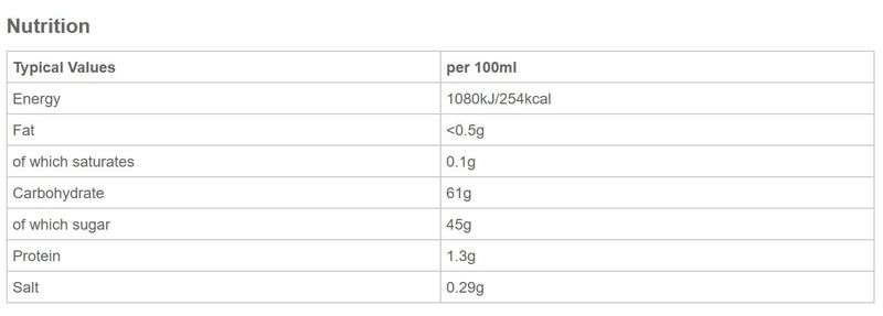 Camp Chicory and Coffee 241g