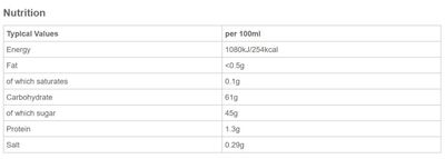 Camp Chicory and Coffee 241g