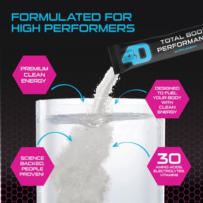 4D Clean Energy Drink Mix + Electrolytes + Immune Support + MultiVitamins + Joint and Skin Support (Raspberry Lemonade Flavor, 25 Pack)
