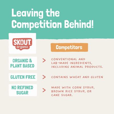 Skout Organic Cookie Dough Kids Snack Bars (18 Pack) | Organic Kids Snack Bars | School Snacks & Lunch Snacks | Vegan & Paleo | Gluten, Dairy, Grain, Peanut Free