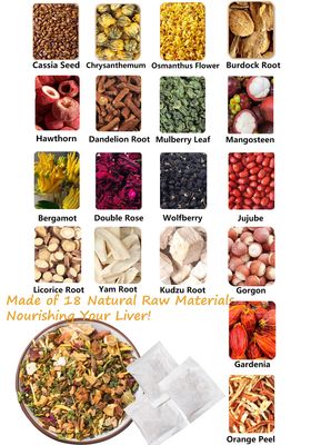 Premium Liver Detox Tea,30 Tea Bags /5.3 Oz, Nourishing Liver with 18 Natural Herb Ingredients, Traditional Chinese Liver Cleanse Tea, for Liver Detox & Liver Protection Hebal Chinese Tea .