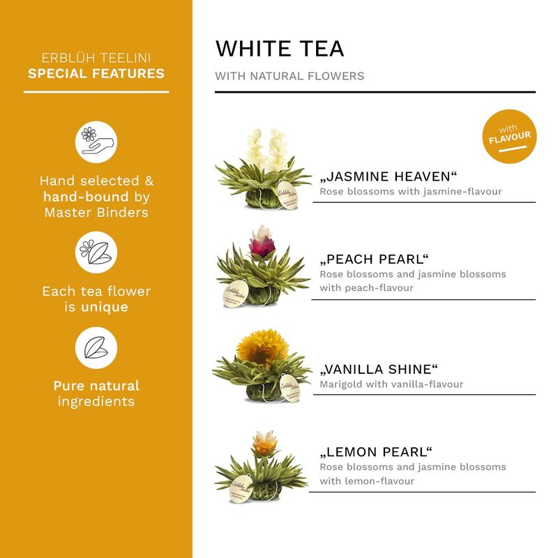 Creano Tea Flowers in Cup Size - Blooming Tea - 8 Flowering Tea in 4 Different Varieties - White Tea
