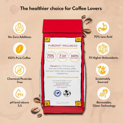 Puroast Low Acid Coffee Ground | French Roast Ground | Dark Roast | High Antioxidants &amp; High pH |No Bitter Aftertaste | Reduced Heartburn &amp; GERD | Suitable for Cold Brew - 2.2 LB