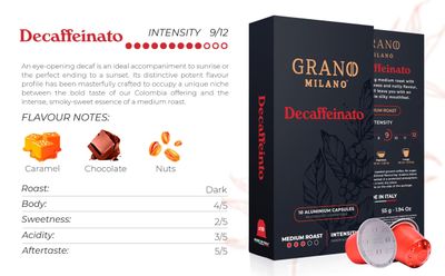 Grano Milano - Aluminum Coffee Pods Compatible with Nespresso* Original Line Machines (Decaffeinato., 100 Pods)