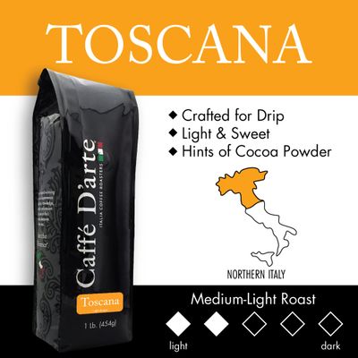 Caffe D'arte Toscana Ground Coffee, 1 Pound, Pack of 2