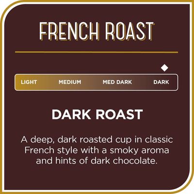 Don Francisco's French Dark Roast Ground Coffee, 12 oz Can