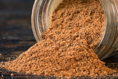 Memphis BBQ Dry Rub | Large Shaker | Calorie Free | Fat Free | Crafted in Small Batches | Premium | Flavor-Packed Memphis BBQ Dry Rub - Bring the Taste of Tennessee to Your Kitchen!
