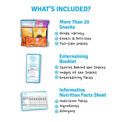Maxi International Snack Box | Premium Exotic Foreign Snacks | Unique Snack Food Gifts Included | Blue Cosmic Space Theme | Candies from Around the World | 20 Full-Size + 1 Bonus Snacks