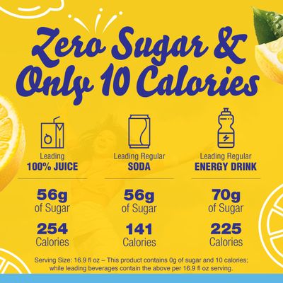 Crystal Light Lemonade Naturally Flavored Powdered Drink Mix, 120 ct Pack, 12 Boxes of 10 On-the-Go-Packets
