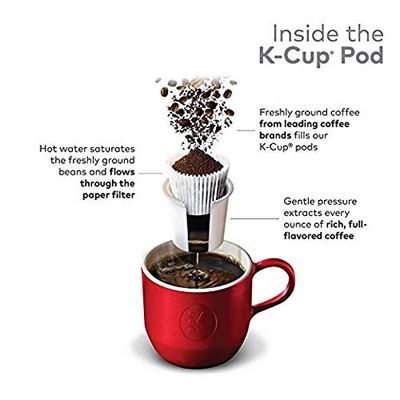 Green Mountain Coffee Toasted Marshmallow Mocha K-Cups for Keurig Brewers (Bo..., packaging may vary