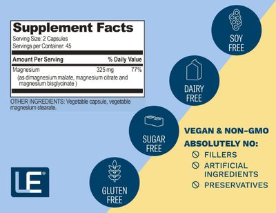 Magnesium Triple Complex Supplement: with Glycinate, Malate, and Citrate. Enhance Sleep and Brain Function Naturally. 90 Capsules