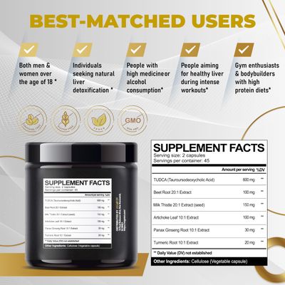 VEGATOT TUDCA (Tauroursodeoxycholic Acid) 6,100MG/Seving - *USA Made and Tested* Liver Support with Beet Root L-Arginine Milk Thistle Artichoke - Bile Flow Support Clean &amp; Detox Formula