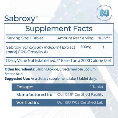 Nootropics Depot Sabroxy Tablets | 500mg | 30 Count | Minimum 10% Oroxylin-A | Oroxylum indicum | May Help Promote Focus & Motivation | May Help Promote Cognitive Function