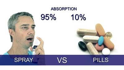 The Leader in Stem Cell Supplements. Endorsed by USA Regenerative Physicians. Rapid Results and Instant 95% Absorption. Repair and Renew Your Body at The Cellular Level.