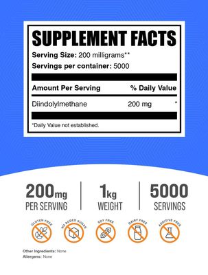 BulkSupplements.com DIM Powder - Diindolylmethane Powder, DIM Supplement for Men &amp; Women - DIM 200mg, Gluten Free - 200mg per Serving, 1kg (2.2 lbs) (Pack of 1)