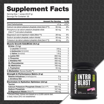 NutraBio Intra Blast BCAA EAA Electrolyte and Hydration Powder - Amino Acid Supplement, EAA/BCAA Powder - Non-GMO and Gluten Free - Dragonfruit Candy - 30 Servings