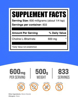 BulkSupplements.com Choline Bitartrate Powder - as Choline L-Bitartrate, Choline Supplement, Choline 600mg - Gluten Free, 600mg per Serving, 500g (1.1 lbs) (Pack of 1)