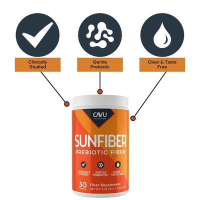 CAVU NUTRITION Gentle Prebiotic Fiber Supplement | Promotes Comfortable Digestion &amp; Regularity* | Intestinal &amp; Colon Health* (30 Servings)