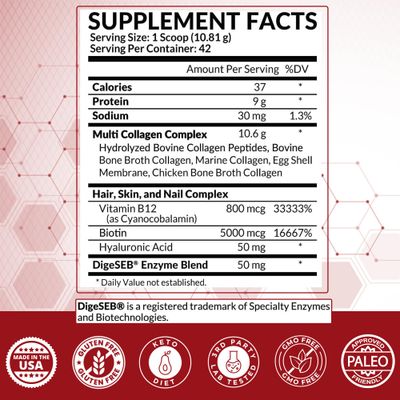 Collagen Supplement for Women - Peptides Powder with Biotin & Hyaluronic Acid for Hair, Nails, Skin, Bones & Joints, Unflavored, Easy Mixing 42 Servings