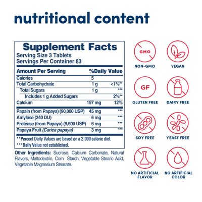 American Health Products - Original Papaya Enzyme, 250 chewable Tablets