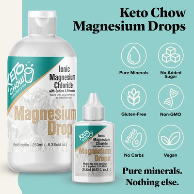 Keto Chow - Magnesium Drops - Ionic Magnesium Chloride w/Sodium, Potassium, Electrolytes - Trace Minerals Drops - Gluten Free, Sugar Free, Keto Friendly - from Utah's Great Salt Lake - 4 Fl Oz