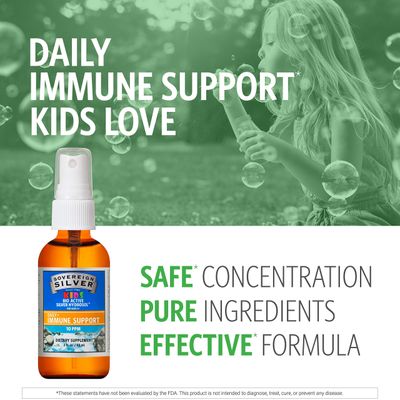 Sovereign Silver Bio-Active Silver Hydrosol Liquid for Kids Immune Support - Fine Mist, 2 oz.