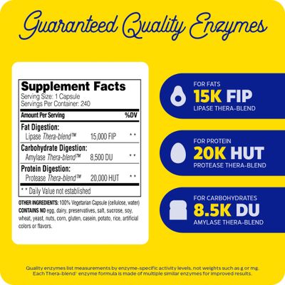 Enzymedica Lypo Gold, Digestive Enzymes for Fat Digestion, Offers Fast Acting Gas &amp; Bloating Relief, 240 Count