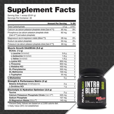 NutraBio Intra Blast BCAA EAA Electrolyte and Hydration Powder - Amino Acid Supplement, EAA/BCAA Powder - Non-GMO and Gluten Free - Tropical Fruit Punch - 30 Servings
