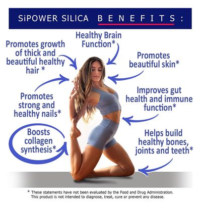 Planet Power SiPower Silica Vegan Collagen + Fulvic Acid 4oz Glass Bottle, Immune System, Maximum Absorption - Concentrated Formula, Bones, Joints, Skin, Hair, Nails and Digestive System. 40 Days