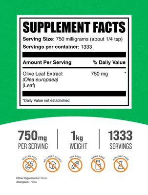 BulkSupplements.com Olive Leaf Extract Powder - Herbal Supplement, Antioxidant Source, Olive Leaf Powder - Gluten Free, 750mg per Serving, 1kg (2.2 lbs) (Pack of 1)