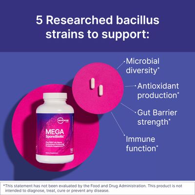 Microbiome Labs MegaSporeBiotic Probiotics for Women &amp; Men - Spore Based Probiotic Nutritional Supplements for Digestive &amp; Gut Health Support - Shelf Stable &amp; Travel-Friendly (180 Capsules)