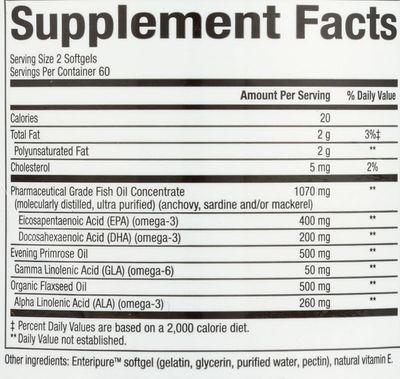 WomenSense by Natural Factors, RxOmega-3 Fish Oil, Supports a Healthy Heart and Joints with Primrose Oil, Omega-3 DHA and EPA, Gluten Free, 120 softgels (60 servings)