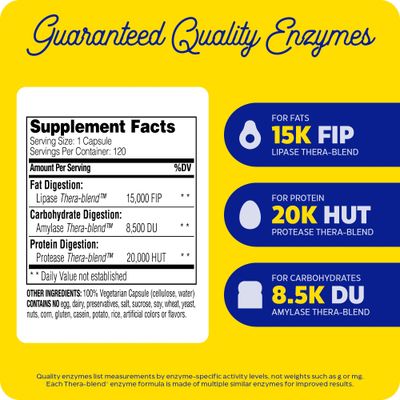 Enzymedica Lypo Gold, Digestive Enzymes for Fat Digestion, Offers Fast Acting Gas &amp; Bloating Relief, 120 Count