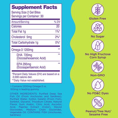 Viactiv Omega Boost Supplement, 1200 mg Omega-3s, 60 Chewable Gel Bite Gummies (Packaging May Vary)