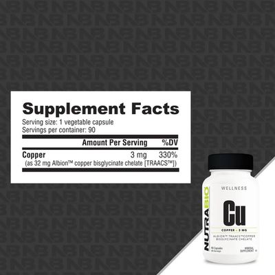 NutraBio Copper Chelate (3mg), Immune Support - 90 Capsules