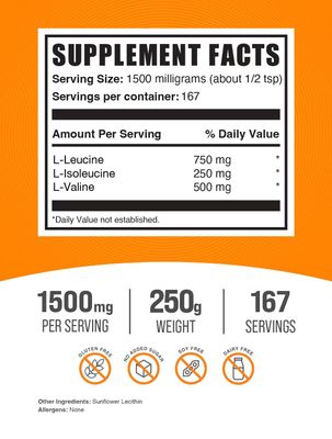 BulkSupplements.com BCAA 3:1:2 Powder - Branched Chain Amino Acids, BCAA Supplements, BCAA Powder - BCAAs Amino Acids Powder, Unflavored, 1500mg per Serving - 167 Servings, 250g (8.8 oz)