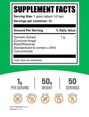 BulkSupplements.com Turmeric Extract Powder - from Turmeric Root, Curcumin Supplements 1000mg, Turmeric Curcumin Powder - Gluten Free, 1000mg per Serving, 50g (1.8 oz) (Pack of 1)